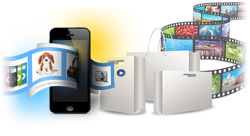 eBay Marketing Tools