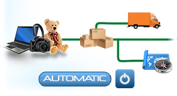 Time Saving Automation